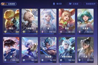 （分類：）位於 。 由 fungzero 提交（商品編號 1467751199，圖片 1）。簡介： 。