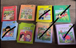 （分類：）位於 。 由 taikooplaza 提交（商品編號 1463402308，圖片 1）。簡介： 。