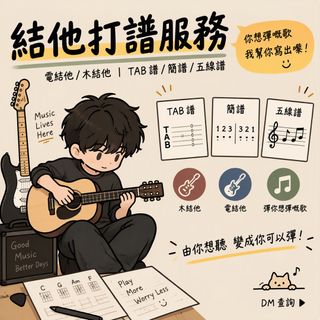 （分類：）位於 。 由 nigaj 提交（商品編號 1467726482，圖片 1）。簡介： 。