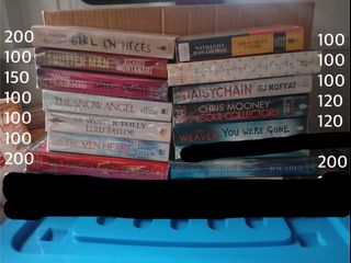 (Category: ) located in . Submitted by kristelm30 (Listing ID 1467620774, Image 1). Description: .