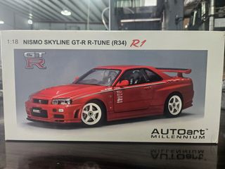 （分類：）位於 。 由 swiftmountain_75a503 提交（商品編號 1467660606，圖片 1）。簡介： 。