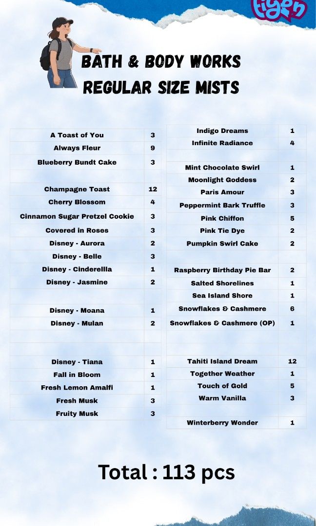 Bath and Body Works Updated List (Category: Fragrance & Deodorants) located in Paranaque City. Submitted by tiyenscubeph (Listing ID 1467603547, Image 1). Description: Available On Hand 450 each Wholesale 400 each min of 10pcs Lalamove ✅ GCASH, MARIBANK 📍Sora Bulalo Better Living Parañaque.