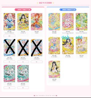 （分類：）位於 。 由 sund.606 提交（商品編號 1467476262，圖片 1）。簡介： 。