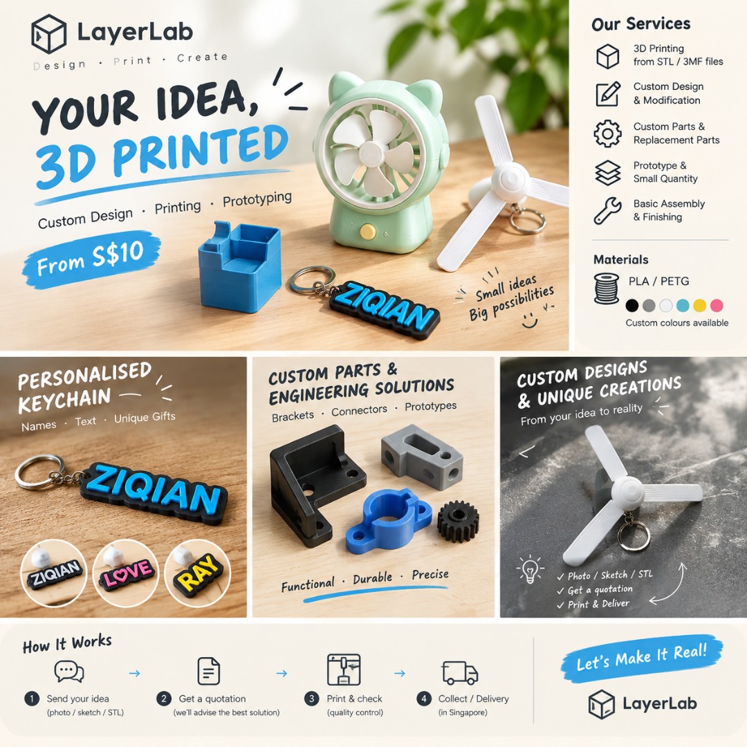 (Category: ) located in . Submitted by layerlab.makerhouse (Listing ID 1461289183, Image 1). Description: .