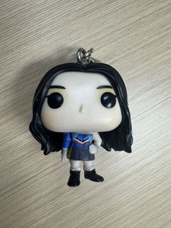 （分類：）位於 。 由 tiffly 提交（商品編號 1467625928，圖片 1）。簡介： 。