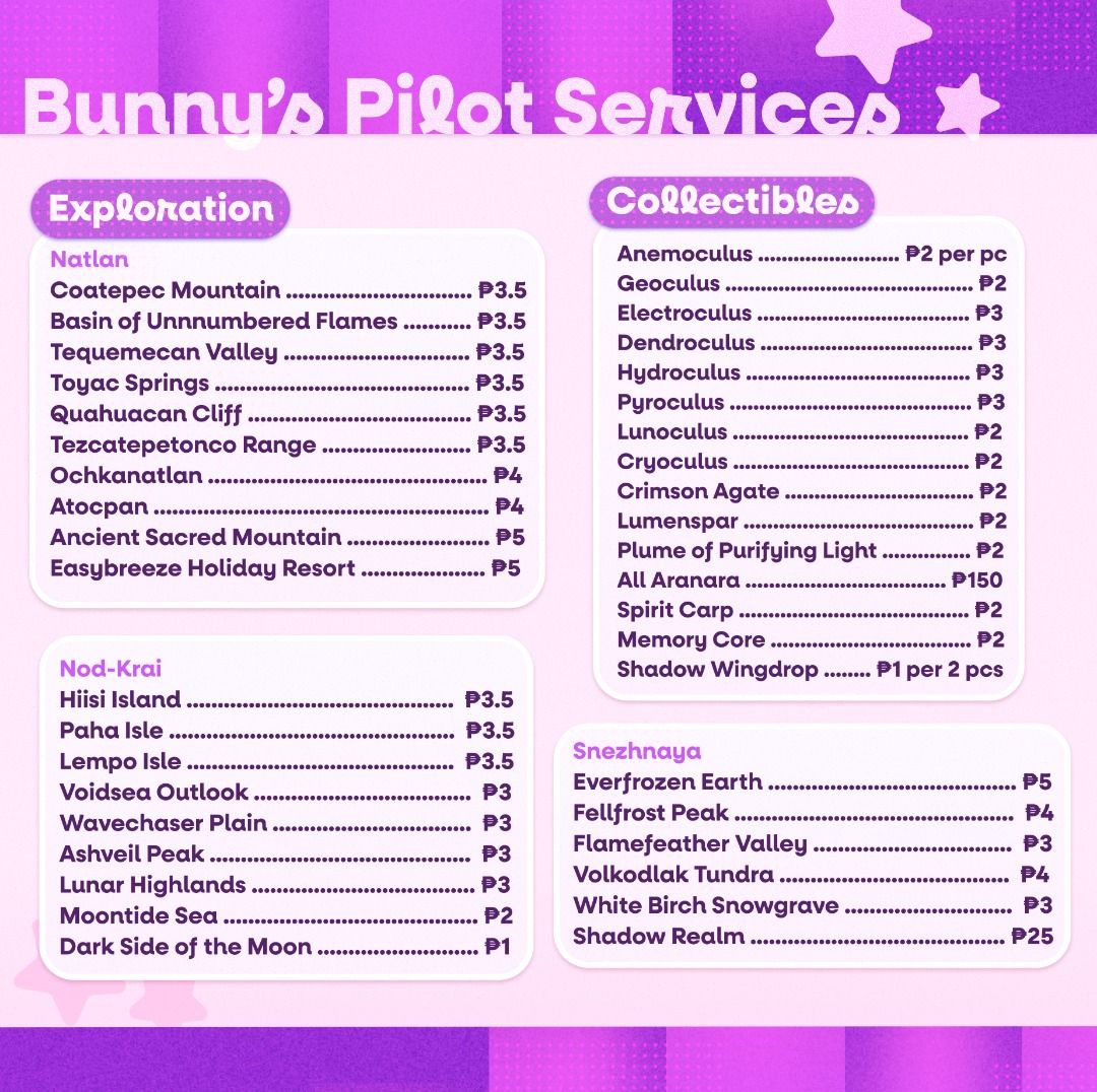 Genshin Impact Piloting Services (Category: In-Game Products) located in Quezon City. Submitted by bunbunbunbun1223 (Listing ID 1449146604, Image 3). Description: Hello! If you have any questions please feel free to DM me here or bunny.pilots1223 on f/b or queen0fthecoven on discord. 25+ proofs can be found on pinned post at my Twitter account @faelightbunny .
