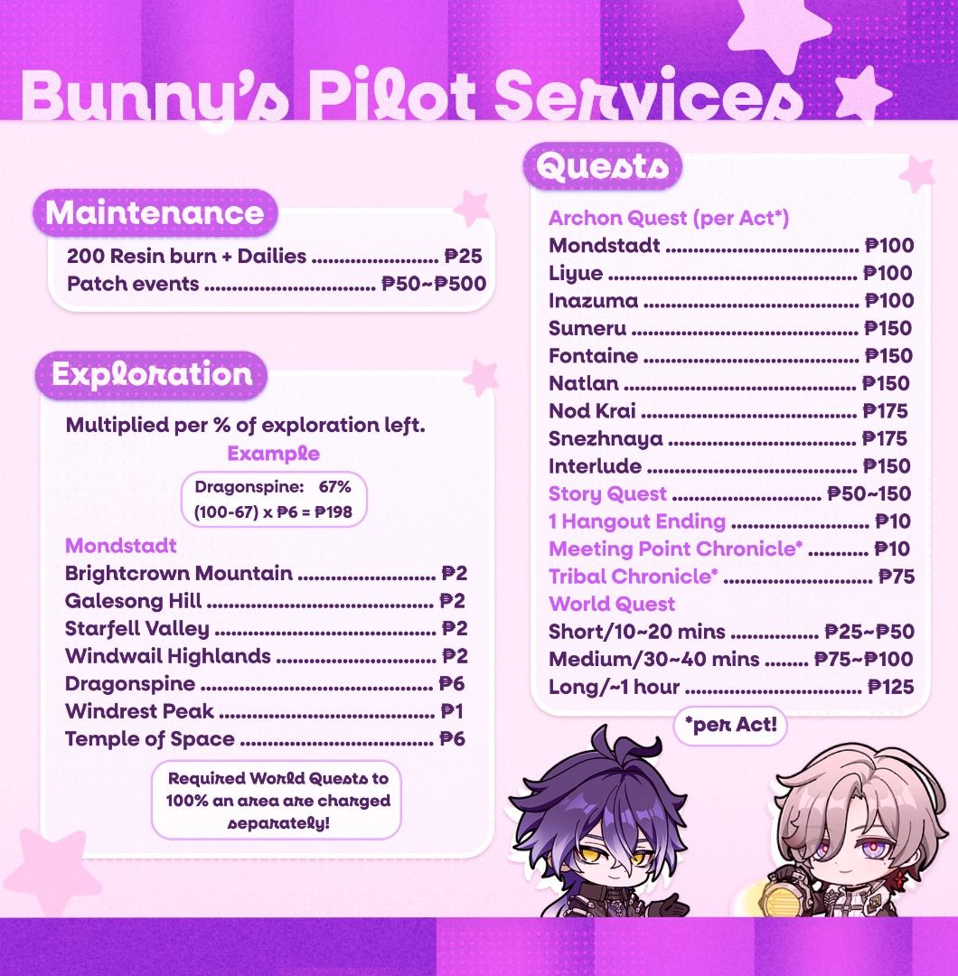 Genshin Impact Piloting Services (Category: In-Game Products) located in Quezon City. Submitted by bunbunbunbun1223 (Listing ID 1449146604, Image 1). Description: Hello! If you have any questions please feel free to DM me here or bunny.pilots1223 on f/b or queen0fthecoven on discord. 25+ proofs can be found on pinned post at my Twitter account @faelightbunny .