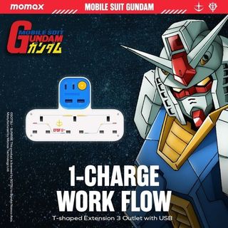 （分類：）位於 。 由 ssrex 提交（商品編號 1467657296，圖片 1）。簡介： 。