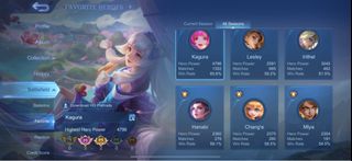 (Category: ) located in . Submitted by harhur (Listing ID 1467806850, Image 1). Description: .