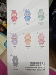 （分類：）位於 。 由 gnocchiyiu 提交（商品編號 1467792361，圖片 1）。簡介： 。