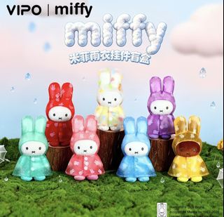 （分類：）位於 。 由 vvtrain 提交（商品編號 1467771355，圖片 1）。簡介： 。