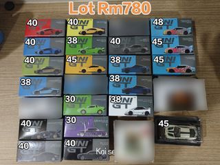 (Category: ) located in . Submitted by Kai_seng (Listing ID 1467750499, Image 1). Description: .