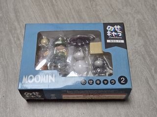 （分類：）位於 。 由 an520 提交（商品編號 1467824608，圖片 1）。簡介： 。