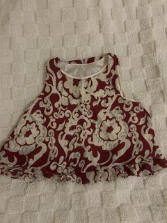 (Category: ) located in . Submitted by bae.randa (Listing ID 1467627970, Image 1). Description: .