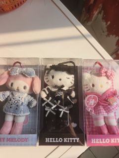 （分類：）位於 。 由 runny0 提交（商品編號 1467671733，圖片 1）。簡介： 。