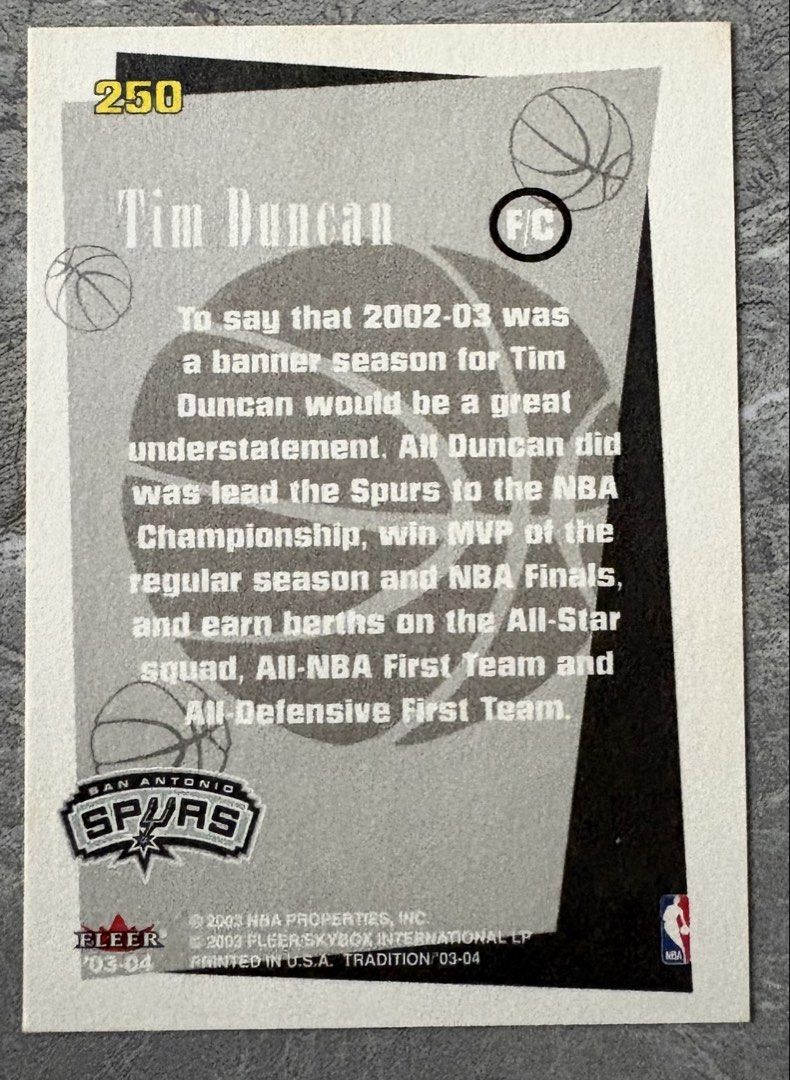 Tim Duncan 250 (Category: Raw Singles) located in Manila. Submitted by steadycards80 (Listing ID 1467754238, Image 2). Description: .