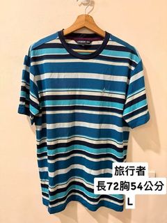 由 ambervintagecloset (刊登 ID 1467679624，圖片 1) 提交，位於 的 (類別：)，說明：。