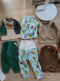 （分類：）位於 。 由 happyshopping_2024 提交（商品編號 1467667058，圖片 1）。簡介： 。