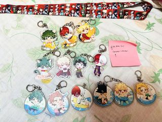 (Category: ) located in . Submitted by littleonigiri (Listing ID 1467780235, Image 1). Description: .