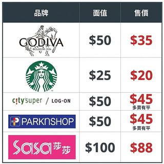 （分類：）位於 。 由 grabmore 提交（商品編號 1288782975，圖片 1）。簡介： 。