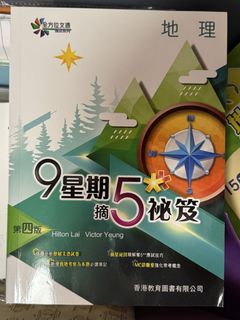 （分類：）位於 。 由 jasonnnnn_348 提交（商品編號 1467938733，圖片 1）。簡介： 。