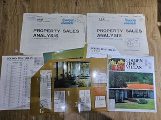 （分類：）位於 。 由 hingtak 提交（商品編號 1468026536，圖片 1）。簡介： 。