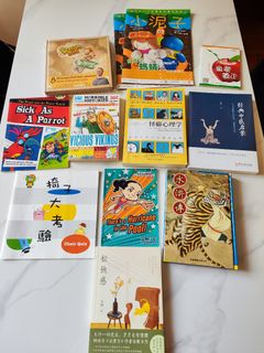 （分類：）位於 。 由 eee20089751678 提交（商品編號 1467868626，圖片 1）。簡介： 。