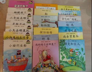 （分類：）位於 。 由 paya0326 提交（商品編號 1468002739，圖片 1）。簡介： 。