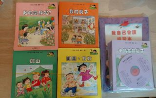 （分類：）位於 。 由 paya0326 提交（商品編號 1468005067，圖片 1）。簡介： 。
