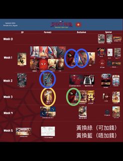 （分類：）位於 。 由 chanchongiio 提交（商品編號 1467957208，圖片 1）。簡介： 。