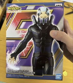 （分類：）位於 。 由 all.items.in.stock 提交（商品編號 1467907114，圖片 1）。簡介： 。