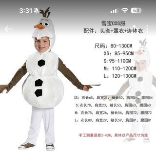 （分類：）位於 。 由 chribabe 提交（商品編號 1468007808，圖片 1）。簡介： 。