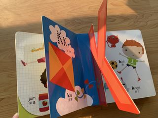 （分類：）位於 。 由 nelfung 提交（商品編號 1467970313，圖片 1）。簡介： 。