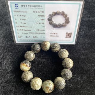 （分類：）位於 。 由 nextsale 提交（商品編號 1467883273，圖片 1）。簡介： 。