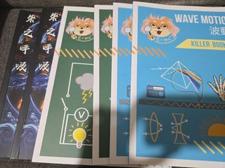 （分類：）位於 。 由 dser__ 提交（商品編號 1467936855，圖片 1）。簡介： 。