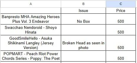 Anime Figures for Sale! (Category: Figurines & Statues) located in Quezon City. Submitted by nutype_fuji (Listing ID 1467841052, Image 1). Description: Anime figures for Sale! Take all price: Php 1,500 Prices and Condition is on the list. Figures are as is. Shipping care of buyer RFS: No longer displayed and need funds..