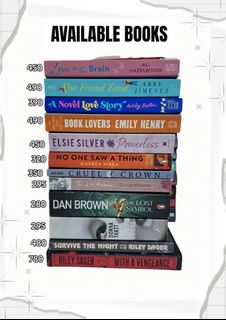 (Category: ) located in . Submitted by favebookread (Listing ID 1467863054, Image 1). Description: .