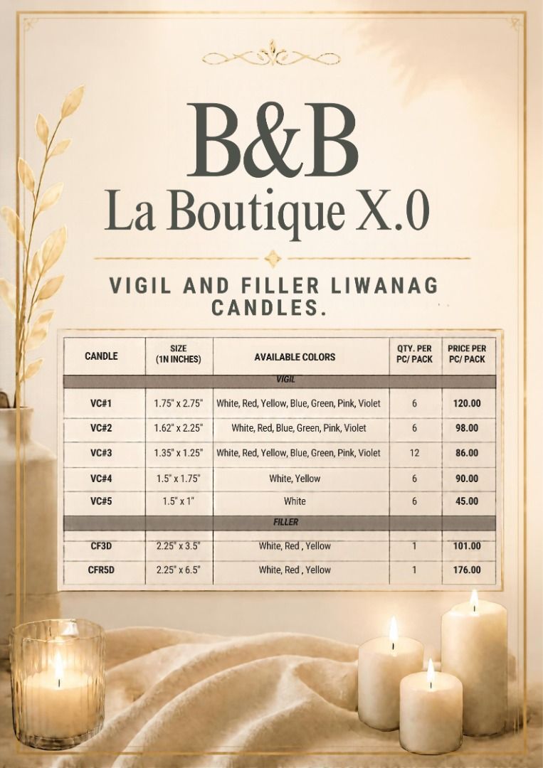 B&B La Boutique X.0 Liwanag Candles (Category: Home Fragrance) located in Malabon City. Submitted by bandb_xavi (Listing ID 1467907974, Image 3). Description: - Brand: Liwanag Candles - Available Types: Container candles, vigil candles, esperma candles, plain pillars and filler candles - Variety: Multiple sizes and color options for every item - Pricing: Pack pricing available based on specifications (please see photos) - Ordering: Refer to size,