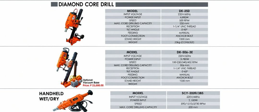 CAYKEN Diamond Core Drill (Category: Construction Tools & Equipment) located in Caloocan City. Submitted by safewind-038a (Listing ID 1467863978, Image 1). Description: ❗ PRE-SELL ITEMS ❗ ❗ PRE-SELL ITEMS ❗❗ PRE-SELL ITEMS ❗ Description, Price, Model and Specification below Model: DK-250 Price: P 55,600 Input Voltage: 220V/60Hz Power Input: 4,880W Speed: 500 RPM Max Core Drilling Capacity: 250mm Reception: 1-1/4" UNC Thread Tilt Angle: 0-45° Feed