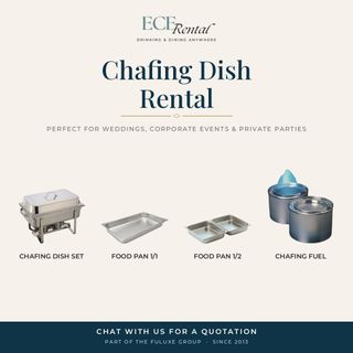 (Category: ) located in . Submitted by ecerental (Listing ID 1467903271, Image 1). Description: .