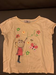 （分類：）位於 。 由 charlene2021 提交（商品編號 1467985361，圖片 1）。簡介： 。