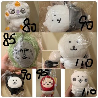 （分類：）位於 。 由 tabe. 提交（商品編號 1467779304，圖片 1）。簡介： 。