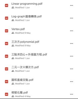 （分類：）位於 。 由 tpant 提交（商品編號 1467876354，圖片 1）。簡介： 。