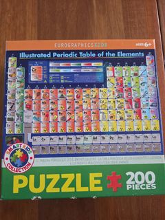 (Category: ) located in . Submitted by prisecresources (Listing ID 1467849732, Image 1). Description: .