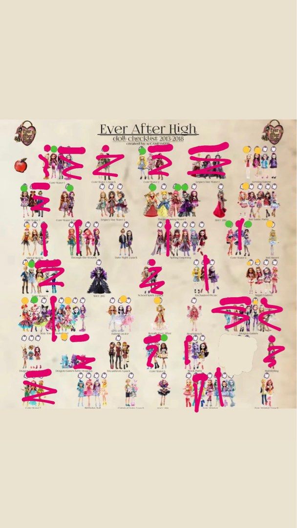 [FOR TRADE] authentic ever after high eah ashlynn ella basic doll (Category: Kids Toys) located in Quezon City. Submitted by ch4rmmyk1tty (Listing ID 1468037765, Image 2). Description: - for trade to green or yellow marks in the 2nd pic (pink = have, green = prio, yellow = want) - also open for trade to monster high draculaura or barbie dolls - might sell if i dont find a trade.