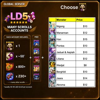 (Category: ) located in . Submitted by dynastix (Listing ID 1467975335, Image 1). Description: .