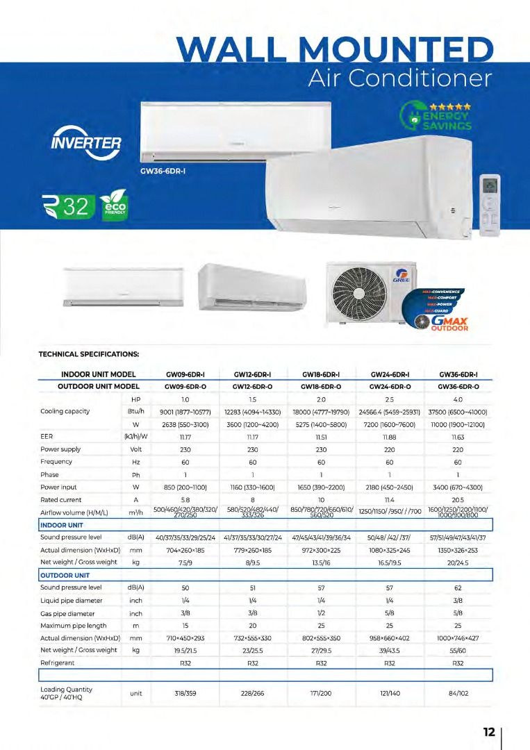 GREE 1.0 HP GW09-6DR (Split Type) (Category: Air Conditioning and Heating) located in Manila. Submitted by daledeseeko (Listing ID 1467862170, Image 3). Description: Selling Brand New GREE 1.0 HP GW09-6DR (Split-Type | Inverter | Wall Mounted) - Stock will vary on availability - Free shipping within NCR - With warranty PM for more information.