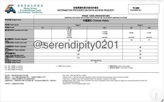 （分類：）位於 。 由 serendipity0201 提交（商品編號 1467844600，圖片 1）。簡介： 。