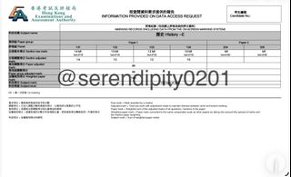 （分類：）位於 。 由 serendipity0201 提交（商品編號 1467844150，圖片 1）。簡介： 。