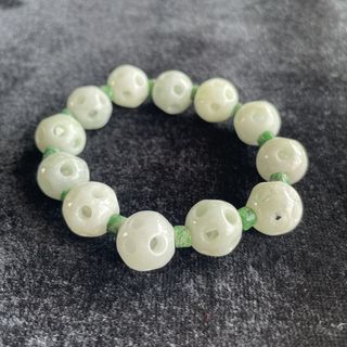 （分類：）位於 。 由 nextsale 提交（商品編號 1467902860，圖片 1）。簡介： 。